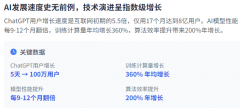 私运最新的NvidiaBlackwellAI芯片