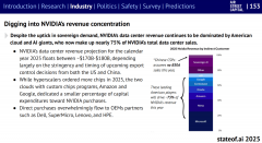 <b>问题正被更细粒度地拆解</b>
